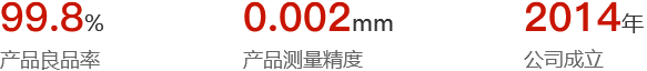 鑫霞優(yōu)勢 鑫霞優(yōu)勢